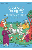 Les grands esprits se rencontrent