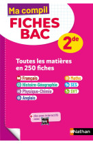 Ma compil fiches bac 2de