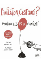 L inflation, c est quoi ? - pourquoi les prix montent