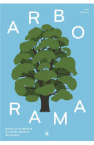 Arborama