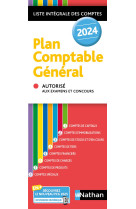 Plan comptable general 2024/2025