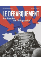 Le debarquement - son histoire par l'infographie