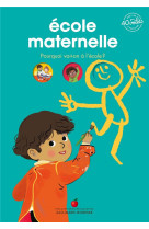 Ecole maternelle - pourquoi va-t-on a l'ecole ?