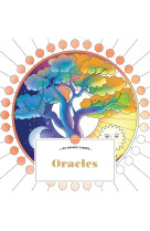 Oracles