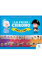 La frise chrono histoire de france