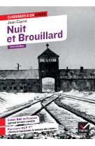 Nuit et brouillard, suivi d'un parcours « écrire et représenter la violence des camps »