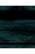 L'histoire de la coupe du monde de football 1930-2022