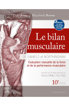 Le bilan musculaire de daniels et worthingham