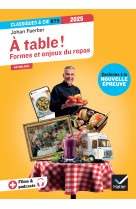 à table ! formes et enjeux du repas (programme bts 2025)