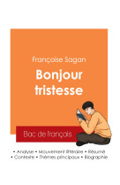 Réussir son bac de français 2025 : analyse du roman bonjour tristesse de françoise sagan