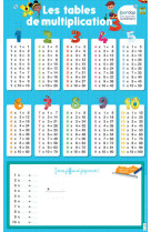 Les posters effaçables - les tables de multiplication