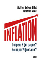 Inflation