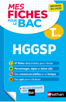 Mes fiches abc pour le bac hg géopolitique et sciences politiques terminale