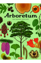 Encyclopedium - arboretum