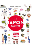 Le japon illustré