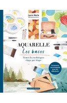 Aquarelle : les bases