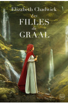 Les filles du graal