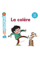 La colère