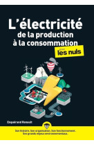 L'électricité, de la production à la consommation pour les nuls