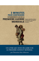 3 minutes pour comprendre 50 événements clés de la première guerre mondiale