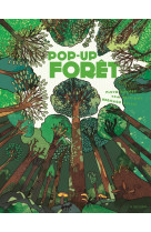 Pop-up forêt