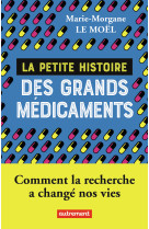 La petite histoire des grands médicaments