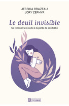 Le deuil invisible