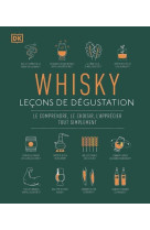 Whisky, leçons de dégustation