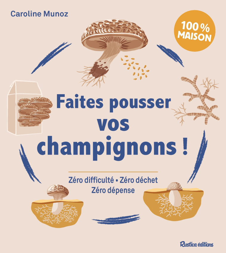 Faites pousser vos champignons ! - Munoz Caroline - RUSTICA