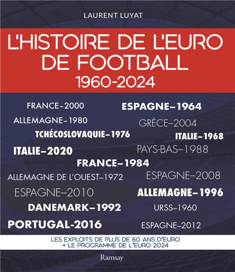 L'HISTOIRE DE L'EURO DE FOOTBALL 1960-2024 - LUYAT LAURENT - RAMSAY