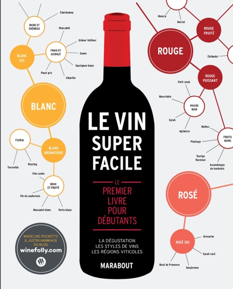 Le vin super facile -   - MARABOUT