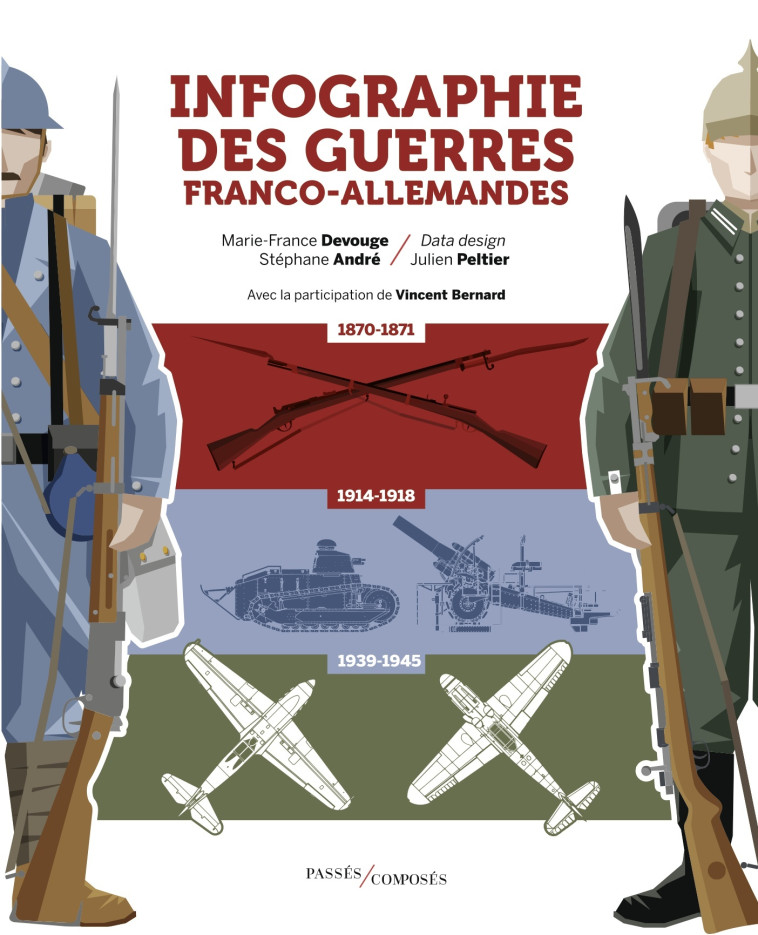 Infographie des guerres franco-allemandes - Stéphane Dubreil, Stéphane André, Marie-France Devouge, Vincent Bernard, Julien Peltier - PASSES COMPOSES