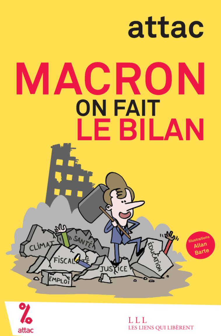 Macron on fait le bilan -  Attac france, Allan Barte - LIENS LIBERENT