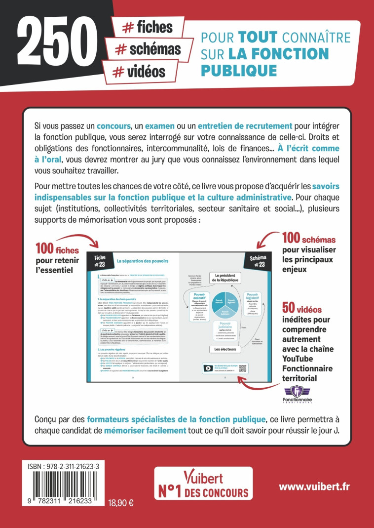 Fonction publique : 250 fiches, schémas et vidéos pour tout connaître sur la fonction publique - Avec la chaîne YouTube Fonctionnaire territorial - Pierre-Brice Lebrun - VUIBERT